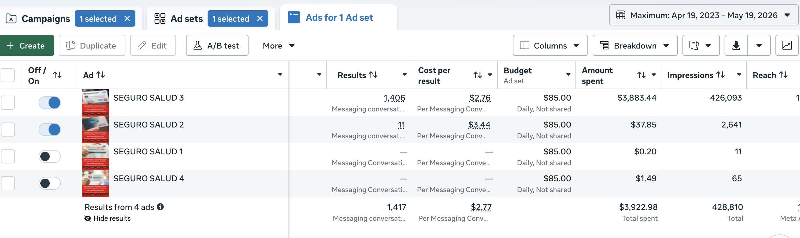 Resultados ads